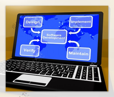 軟件開發圖 實現、維護與驗證的基石